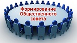 Общественная палата МО Белореченский район утвердила план работы на текущий год